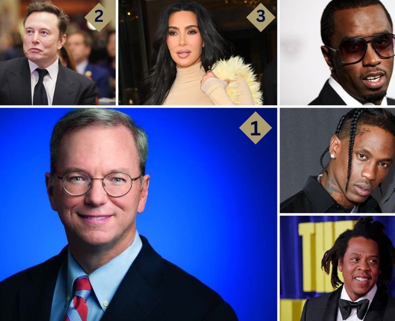 Which Celebrity Do You Think Flew the Most Miles by Private Jet in 2024?